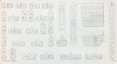 Tebas: Karnak, jeroglíficos de Unbekannt