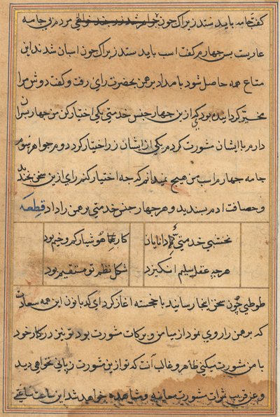 Tuti-Nama Cuentos de un loro, c. 1560 de Unbekannt