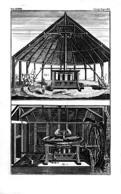 Dos molinos de azúcar, Indias Occidentales, 1764 de Unbekannt