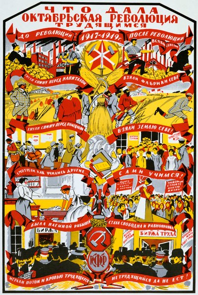 Póster de la URSS, 1919 de Unbekannt