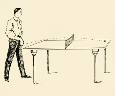 Golpe de revés bajo la mano, 1902 de Unbekannt