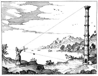 Usando un bastón cruzado para medir la altura de una torre, 1617-1619 de Unbekannt