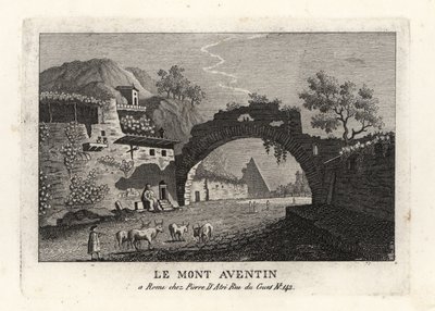 Vista de la Colina Aventina, una de las Siete Colinas de Roma de Unbekannt