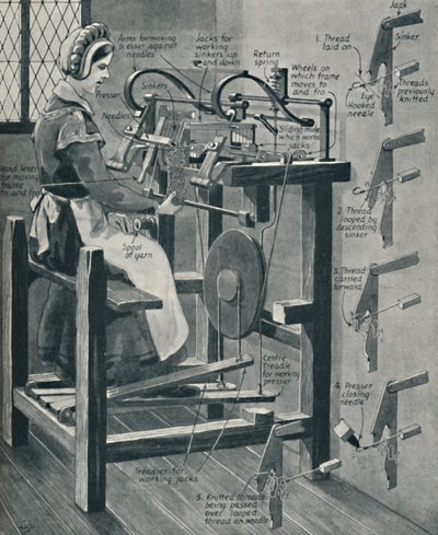 Marco de calcetines ingenioso de William Lees, c1934 de Unbekannt