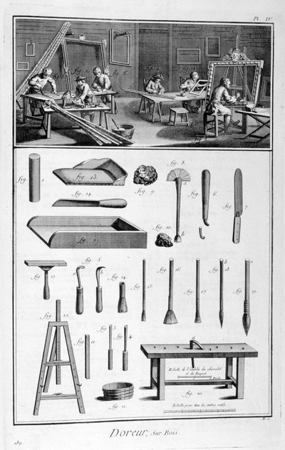 Doradores de madera, 1751-1777 de Unbekannt
