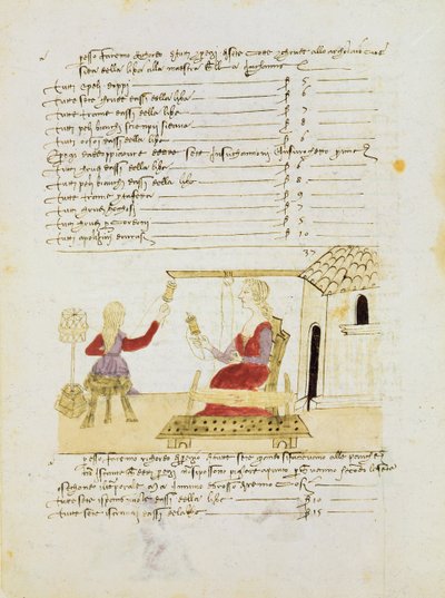 Desenredando madejas de seda de Precetti dell