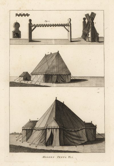 Tiendas militares del siglo XVIII: caballo o estante para sostener fusiles 1,2,3, mosquetes en el estante 4, tiendas de laboratorio pertenecientes a la artillería 5, tienda del oficial de campo o marqués 6 de Unbekannt