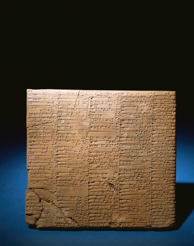 Una gran tableta de Ur III con múltiples columnas sobre ganado detallado para sacrificio, 2047-2038 a.C. de Unbekannt