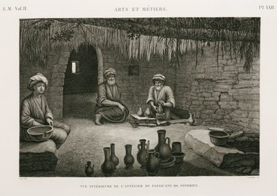 Fabricación de cerámica, taller de alfareros, Egipto, c. 1798 de Unbekannt