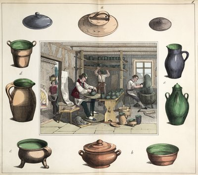 Fabricación de cerámica El alfarero de Unbekannt