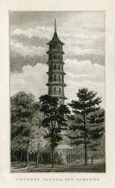 Pagoda China, Jardines de Kew de Unbekannt