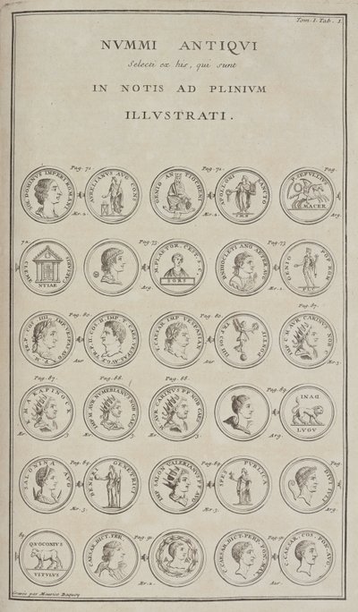 Monedas y fabricación de monedas de Unbekannt