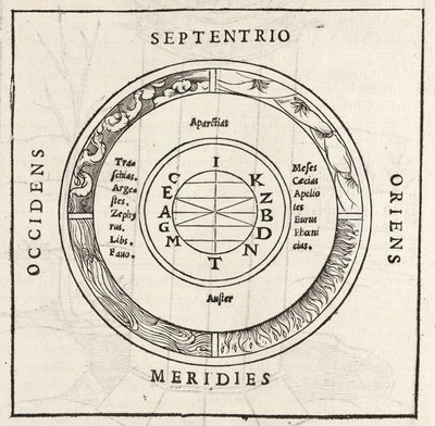 Rosa de los vientos de Unbekannt