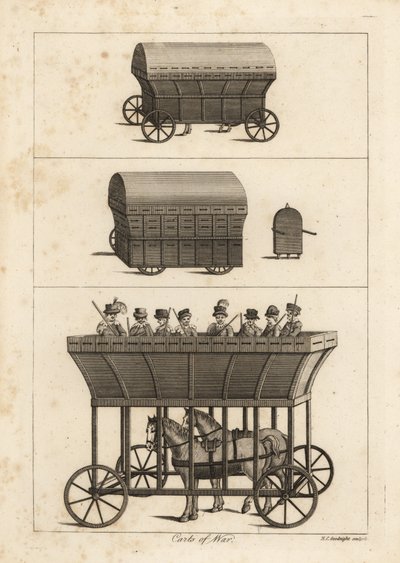 Carros de guerra cubiertos perforados con troneras y llevando mosqueteros de Unbekannt