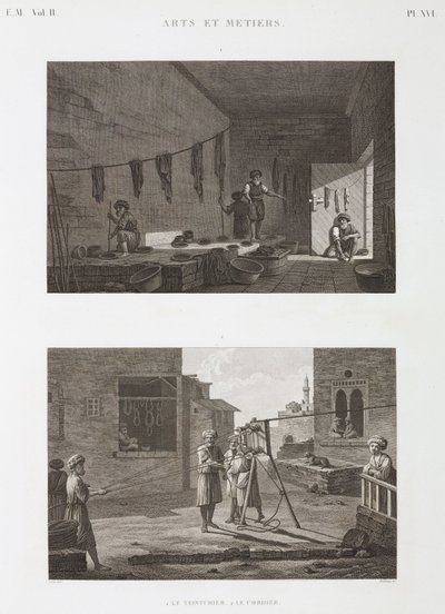 Industria de Tintes y Pigmentos. Taller de tintes y fabricación de cuerdas, Egipto, c. 1798 de Unbekannt