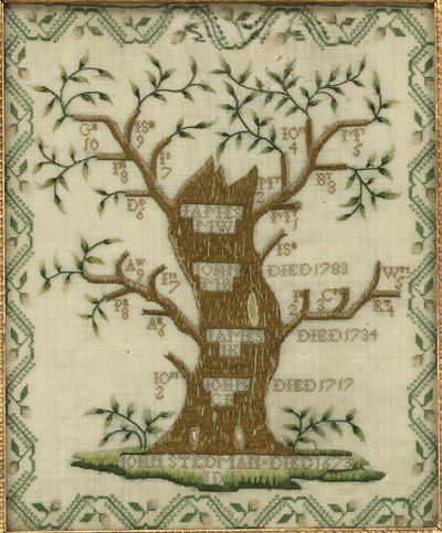 Árbol genealógico bordado de Unbekannt