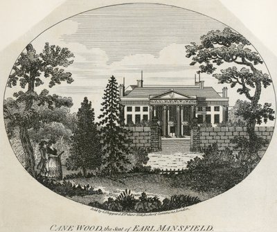 Grabado de la Casa Kenwood de Unbekannter Künstler