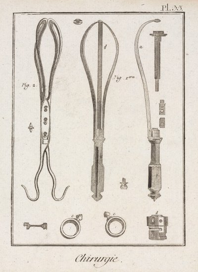 Equipamiento, Fórceps de la Edad Moderna de Unbekannt