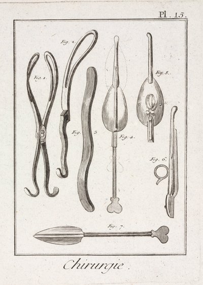 Equipamiento, Pinzas quirúrgicas de la Edad Moderna de Unbekannt