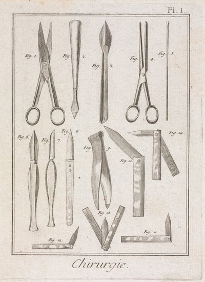 Equipamiento, Instrumentos quirúrgicos de la Edad Moderna de Unbekannt