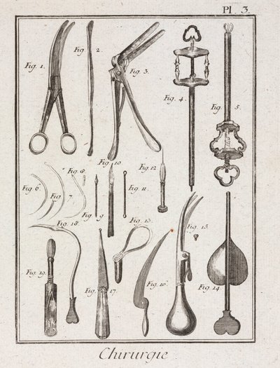 Equipamiento, Instrumentos quirúrgicos de la Edad Moderna de Unbekannt
