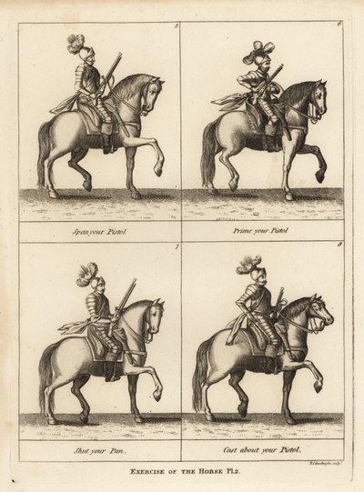Ejercicio del caballo de Unbekannt