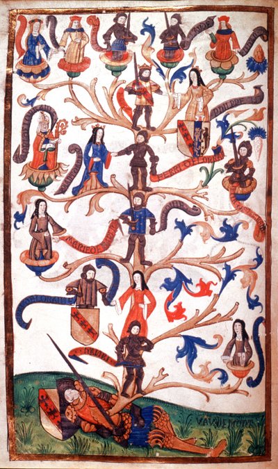 Árbol genealógico de René II, duque de Lorena de Unbekannter Künstler