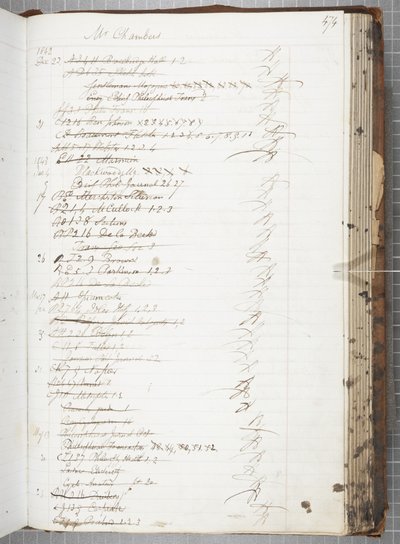 Fol 474, libros de recibos de lectores de Unbekannt