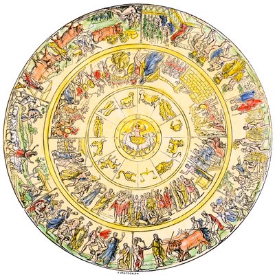 Mitología griega: el escudo de Aquiles, héroe de la guerra de Troya - Grabado coloreado del siglo XIX - Escudo de Aquiles, héroe griego de la guerra de Troya - Grabado en madera coloreado a mano de una ilustración del siglo XIX de Unbekannter Künstler