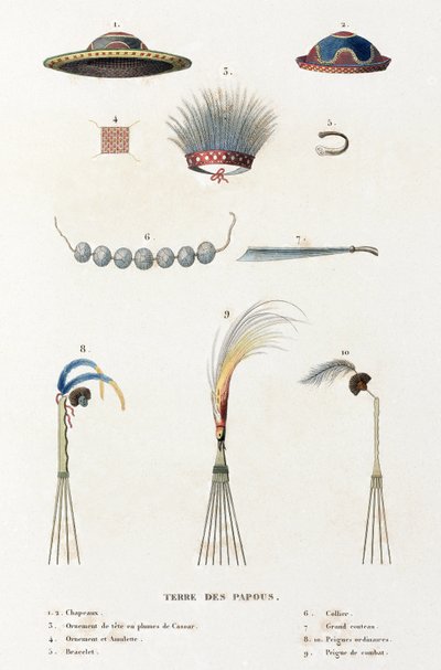 Sombreros, peines y otros artefactos de 