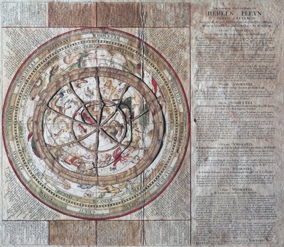 Hemels Pleyn Plani Caelestis, esfera celeste con astrolabio, alrededor de 1680, por Johannes van Keulen (1654-1715), grabado en cobre, publicado en Ámsterdam de William M. Timlin
