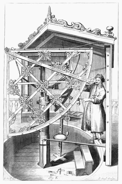 Cuadrante de Hevelius, c 1659 de Unbekannt