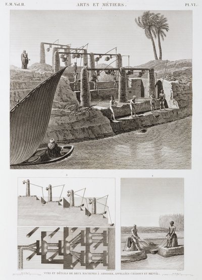Dos sistemas de irrigación, Egipto, c. 1798 de Unbekannt
