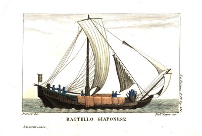 Velero japonés. Ilustración de Jean Louis Prevost Del diario de Jean François de Galaup, conde de La Perouse (1741-1788). Grabado al cobre de dell