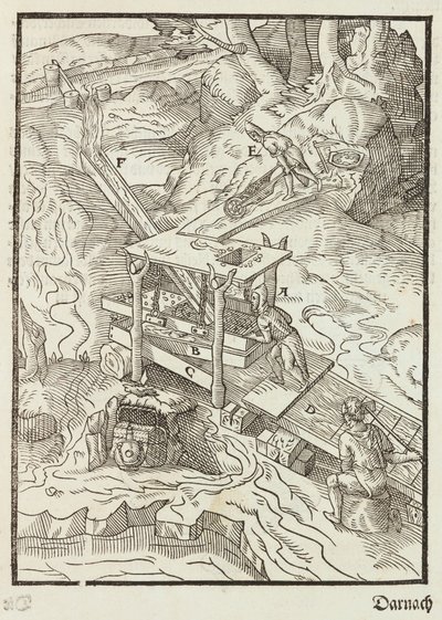 Lavado del mineral de oro - Grabado extraído de Descripción de los minerales y los principales métodos de explotación minera, de Lazarus Ecker de Unbekannt