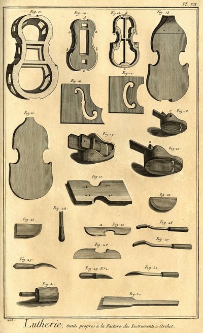 Luthería: presentación de diferentes herramientas para fabricar instrumentos de arco de Unbekannter Künstler