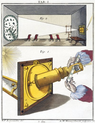 Microscopios de Unbekannt