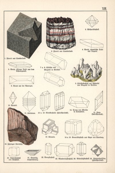 Minerales y cristales (fluorita, celestina y sal gema fibrosa) - Cromolitografía de Mineralogía de Gustav Adolph Kengott (1818-1897), extracto de Historia Natural de Gotthilf Heinrich von Schubert (1780-1860) de Unbekannter Künstler