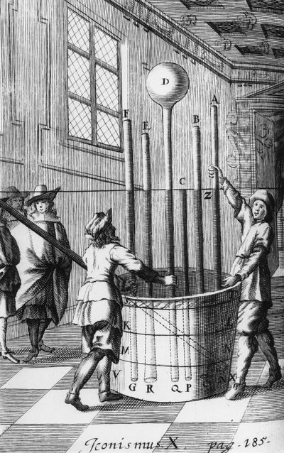 FÍSICA, EXPERIMENTOS, PRE-1800 Experimento del barómetro de Torricelli de Unbekannt