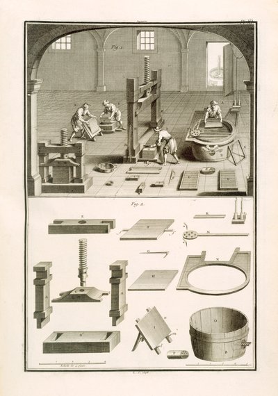 Fabricantes de papel, ilustración de 
