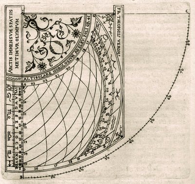 Lámina extraída de "Armonia Astronomica et Geometrica, quattro trattati ne 
