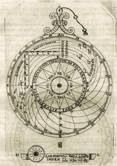 Lámina extraída de "Armonia Astronomica et Geometrica, quattro trattati ne 