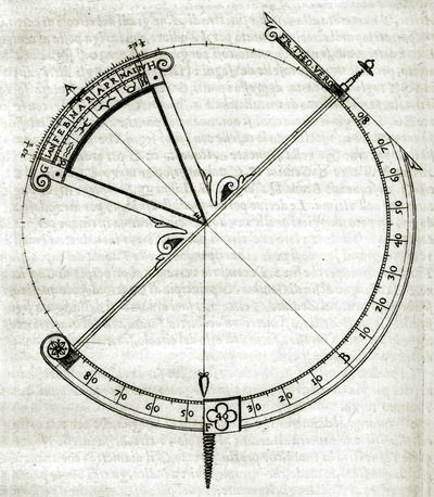 Lámina extraída de "Armonia Astronomica et Geometrica, quattro trattati ne 