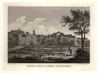 Ruinas de las Termas de Diocleciano, Roma de Unbekannt