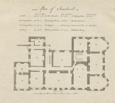 Sandwell Park - Plano del Salón: grabado, s.f. [siglo XVIII] de Unbekannt