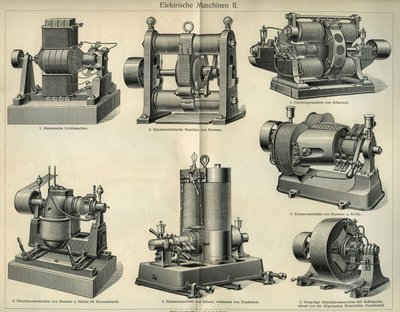 Tablero de ciencia y tecnología que representa máquinas eléctricas alemanas. Ilustración tomada de 
