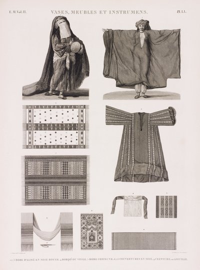 Serie de ilustraciones de varios textiles de Unbekannt