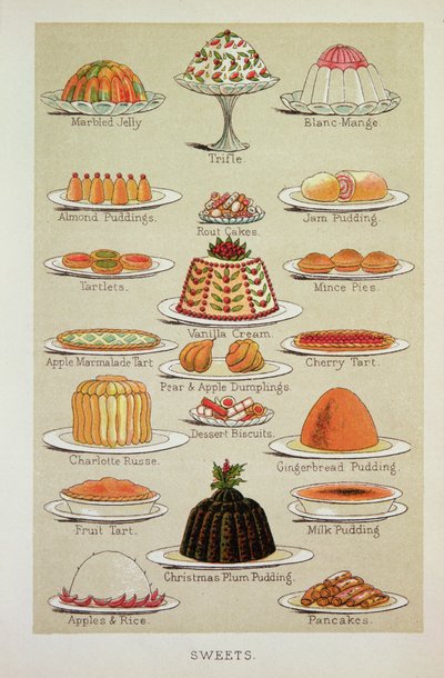 Dulces, lámina en color del libro de la Sra. Beeton Everyday Cookery and Housekeeping Book, pub.1890 (litografía) de Unbekannter Künstler