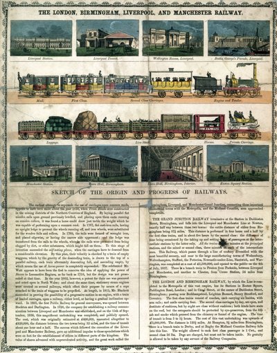 El ferrocarril de Londres, Birmingham, Liverpool y Manchester c. 1860 de un folleto explicativo para un rompecabezas de Unbekannt