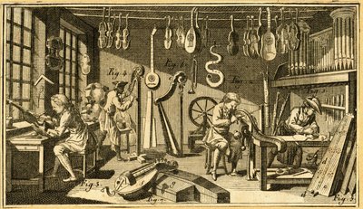 Los diferentes trabajos de los artesanos en una luthería. En "La Enciclopedia de Diderot y D